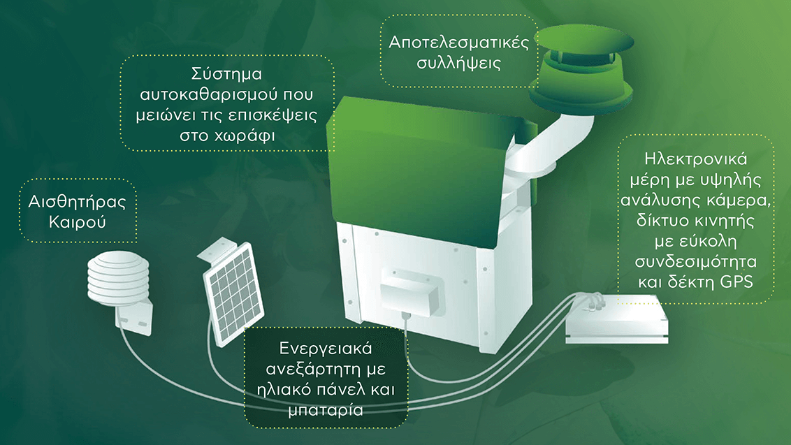 sy-trapview-slide-4-gr-1132x637