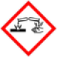 ghs_corrosive